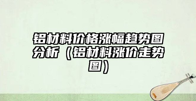 鋁材料價格漲幅趨勢圖分析（鋁材料漲價走勢圖）