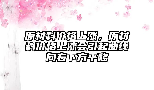 原材料價(jià)格上漲，原材料價(jià)格上漲會(huì)引起曲線向右下方平移