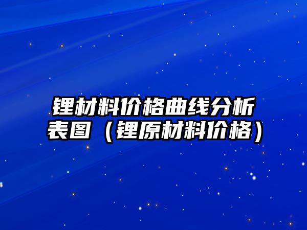 鋰材料價(jià)格曲線分析表圖（鋰原材料價(jià)格）