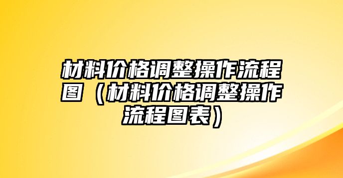 材料價格調(diào)整操作流程圖（材料價格調(diào)整操作流程圖表）