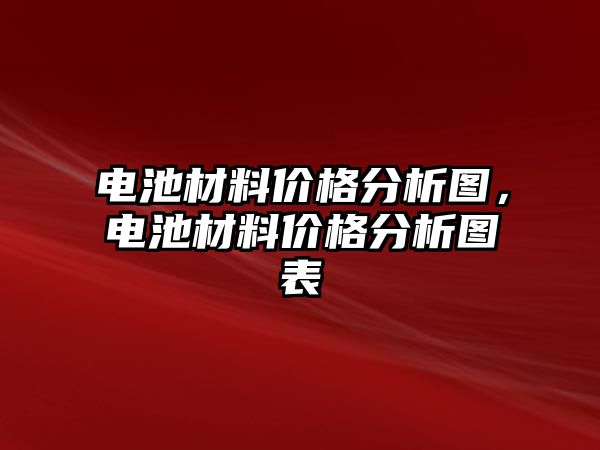 電池材料價格分析圖，電池材料價格分析圖表