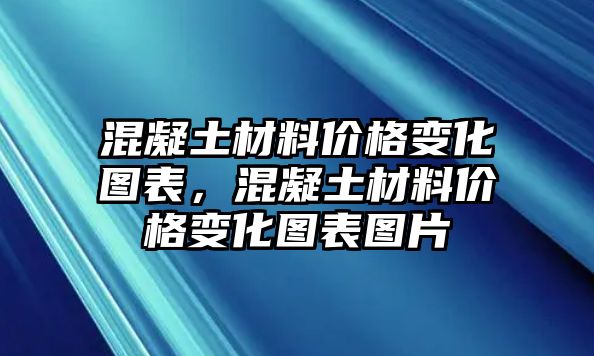 混凝土材料價格變化圖表，混凝土材料價格變化圖表圖片